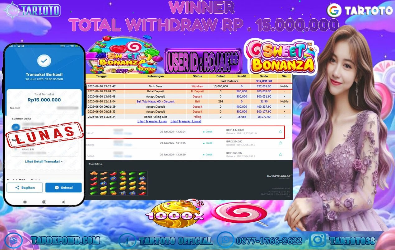 JACKPOT PERMAINAN SWEET BONANZA