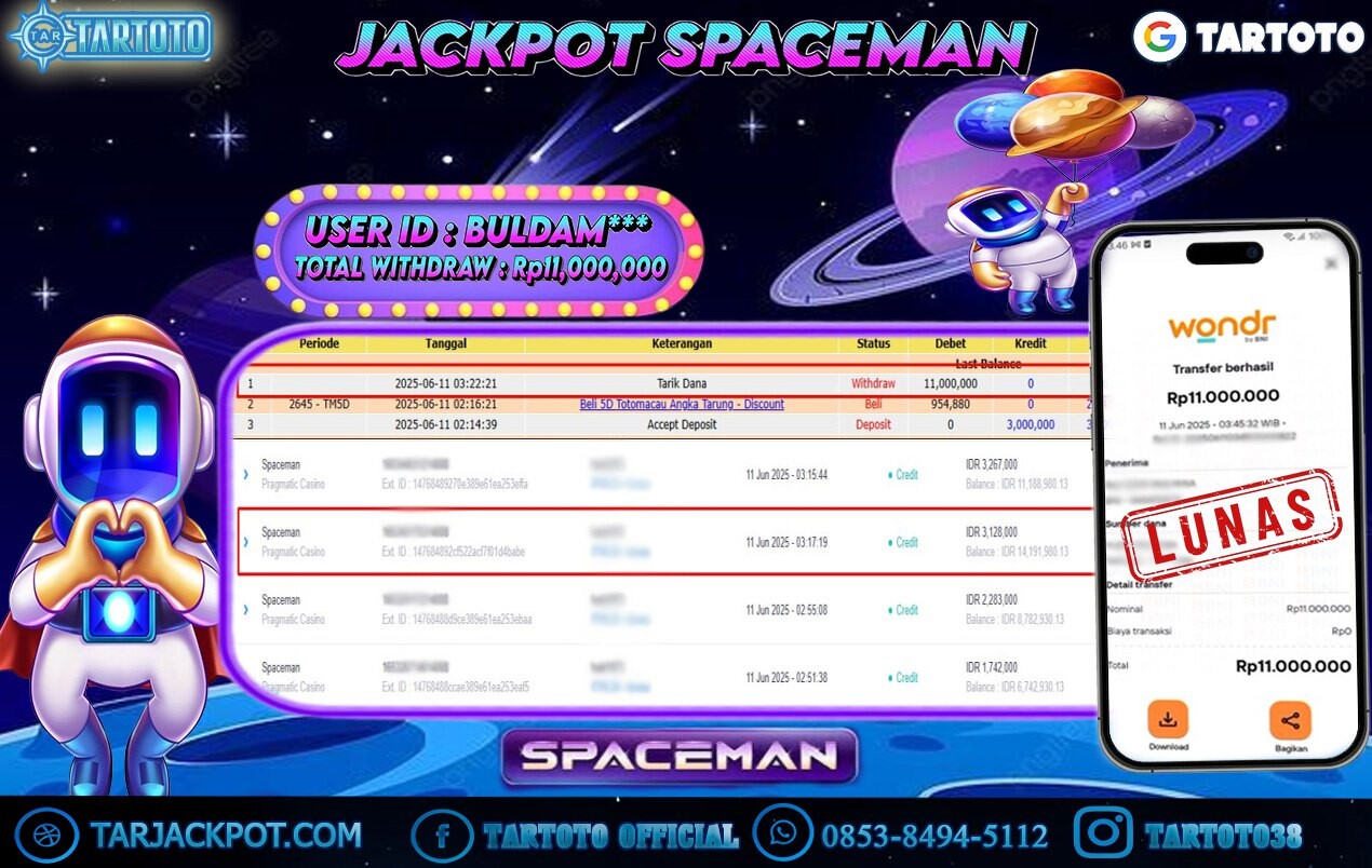 JACKPOT PERMAINAN SPACEMAN