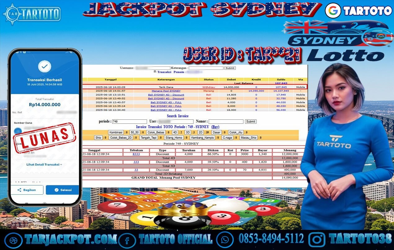 JACKPOT PERMAINAN TOGEL SYDNEY