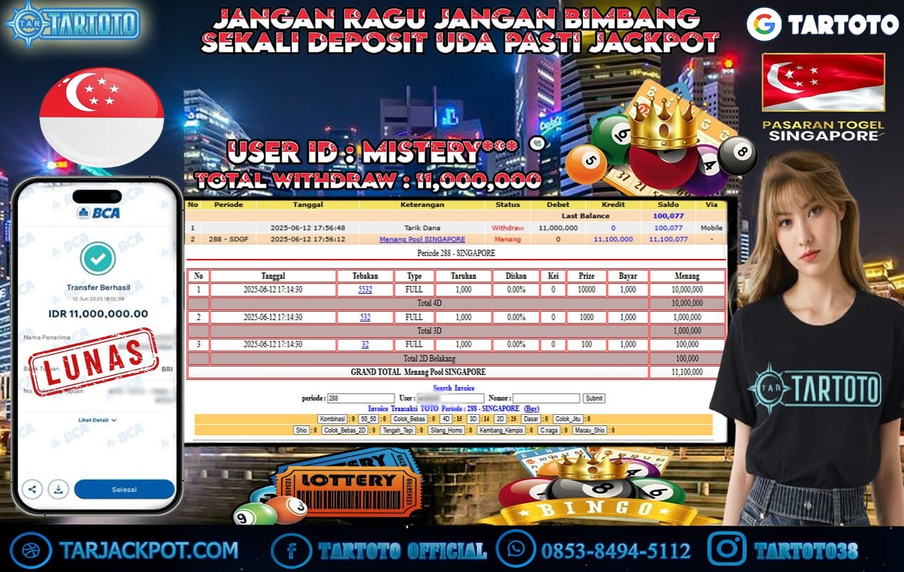 JACKPOT PERMAINAN TOGEL SGP