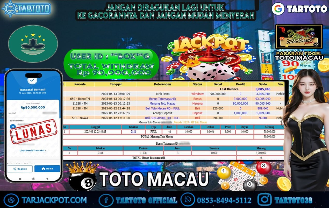 JACKPOT PERMAINAN TOGEL MACAU