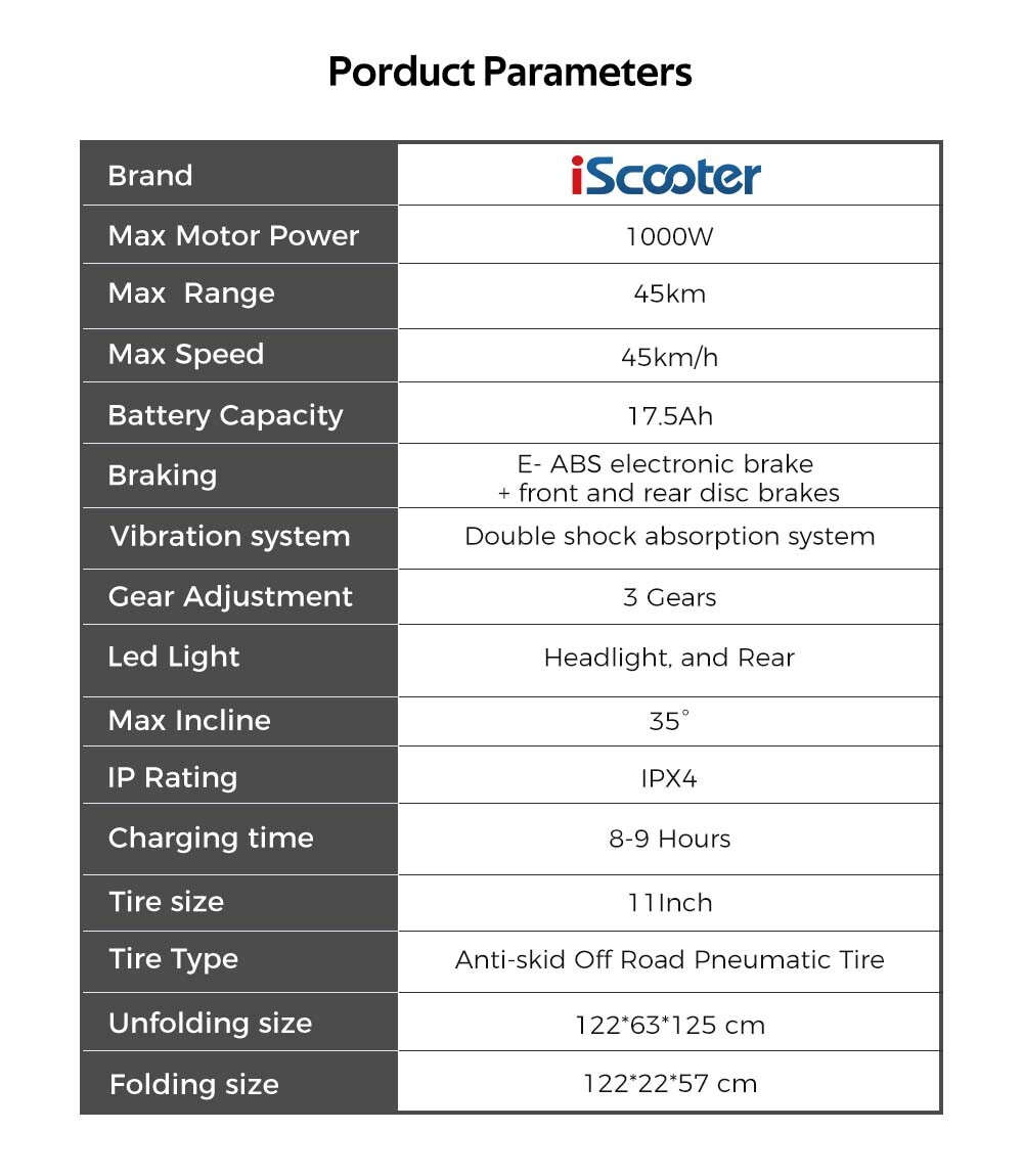 iX6 US B13 V01 230106