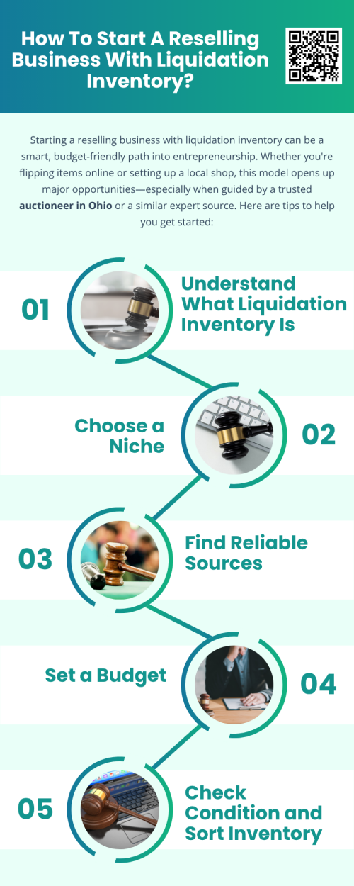 Starting a reselling business with liquidation inventory is cost-effective and scalable. With smart sourcing, attention to product condition, and the right sales channels, you can turn excess goods into real profit. And if you’re near local markets, don’t hesitate to consult a professional auctioneer in Ohio or your region—they can unlock hidden gems and deals not always found online. To know more visit here https://www.wyethauctions.com/