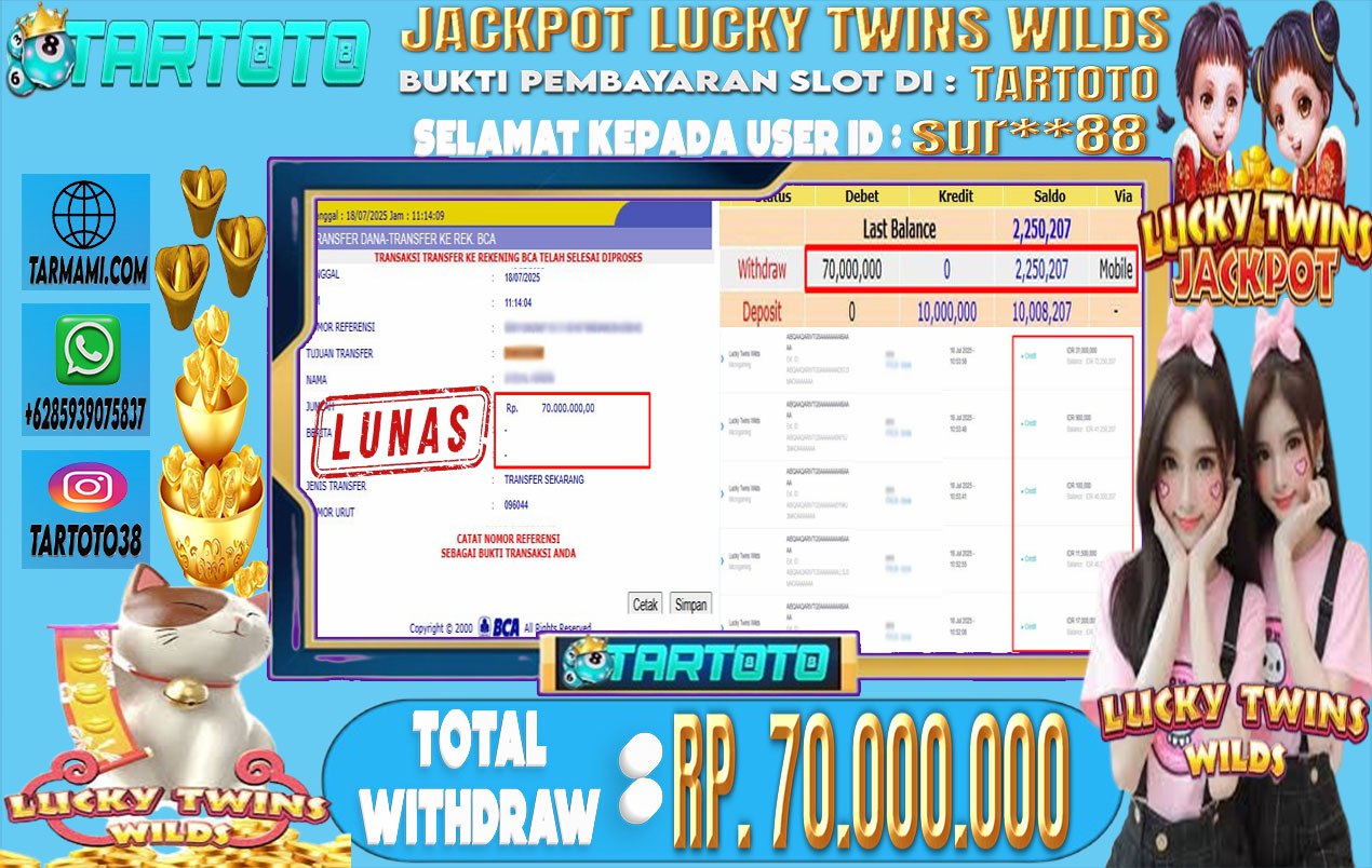 JACKPOT PERMAINAN LUCKY TWINS WILDS