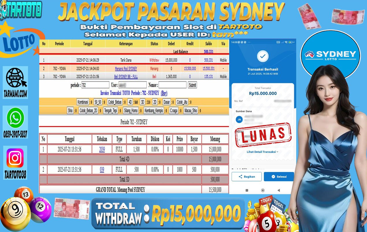 JACKPOT PERMAINAN TOGEL SYDNEY