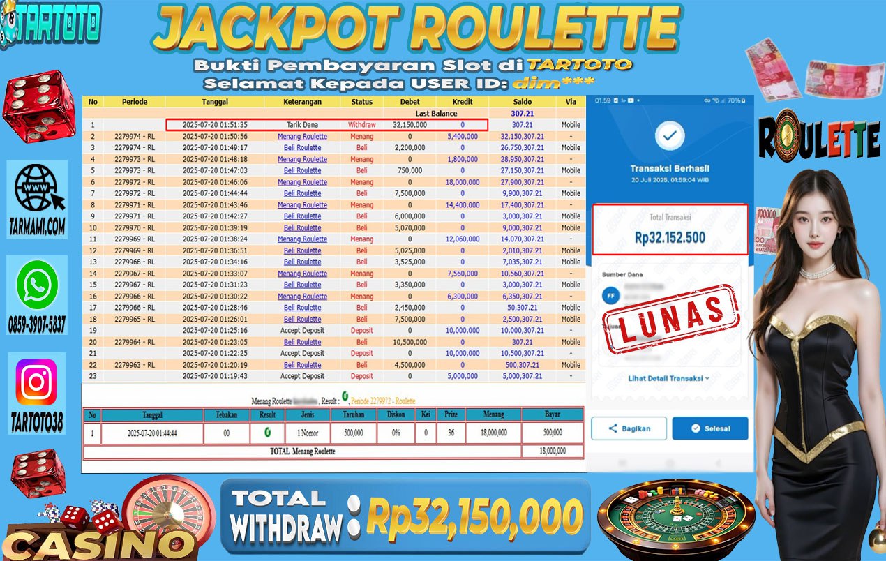 JACKPOT PERMAINAN ROULETTE