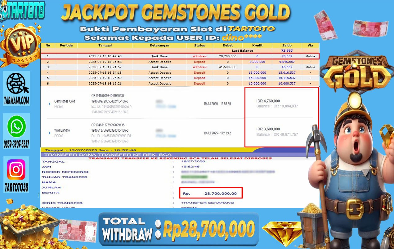 JACKPOT PERMAINAN GEMSTONES GOLD