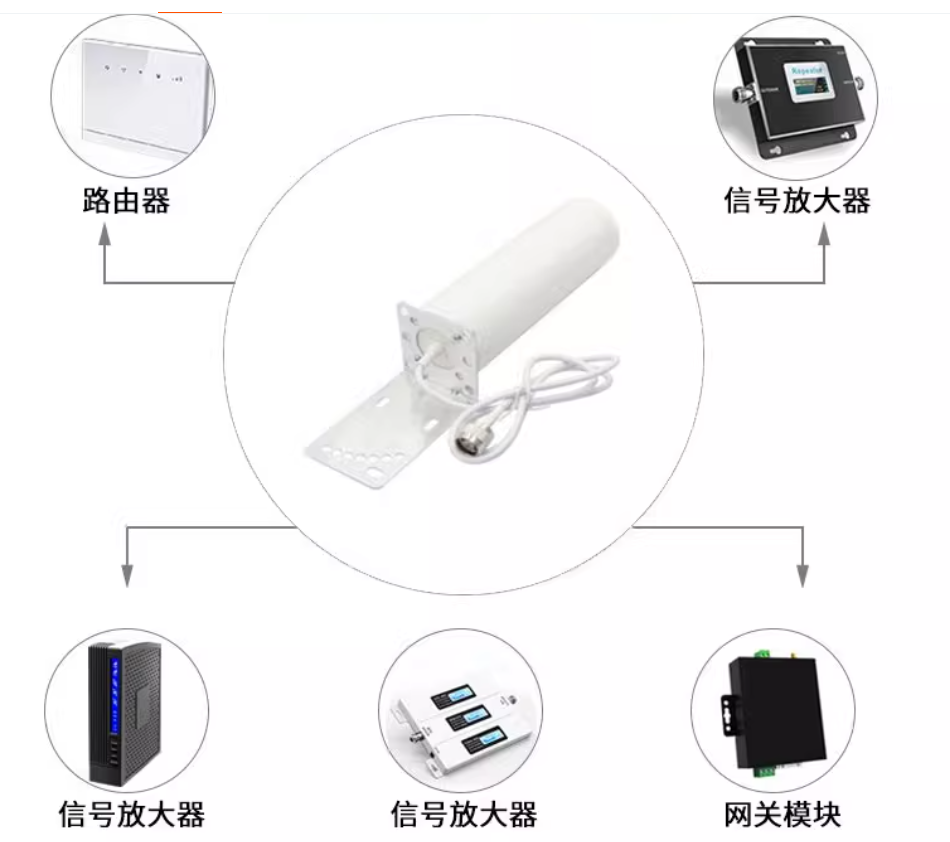 請教 5g router 信號差,外置天線有無用? - 網絡寬頻 - 電腦領域 HKEPC Hardware - 全港 No.1 PC討論區