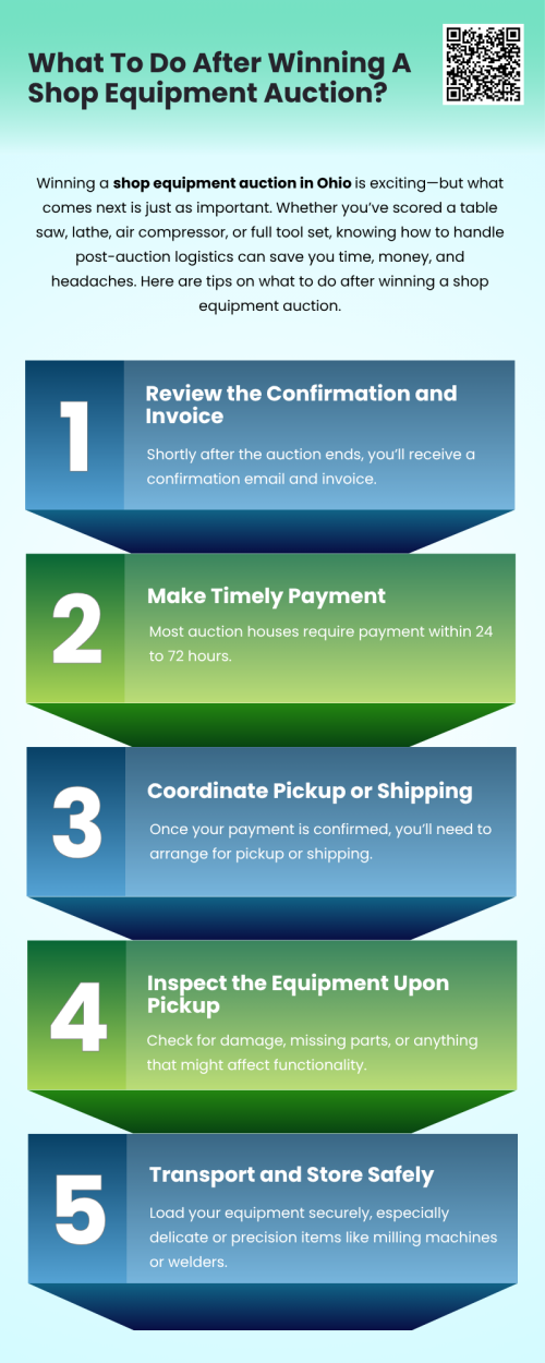 Winning a shop equipment auction in Ohio is only half the journey. Following these post-auction steps ensures that your investment pays off with reliable performance and long-term value. From payment to pickup and testing, staying organized and proactive will help you make the most of your auction win. To know more visit here https://www.wyethauctions.com/industries/fabricating-and-tooling-equipment
