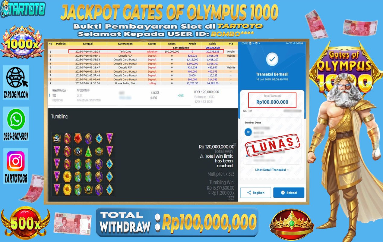 JACKPOT PERMAINAN GATES OF OLYMPUS 1000