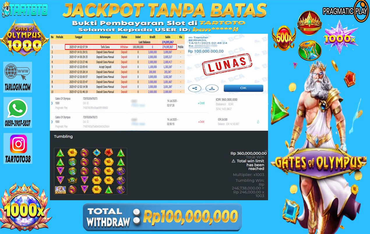JACKPOT PERMAINAN GATES OF OLYMPUS 1000