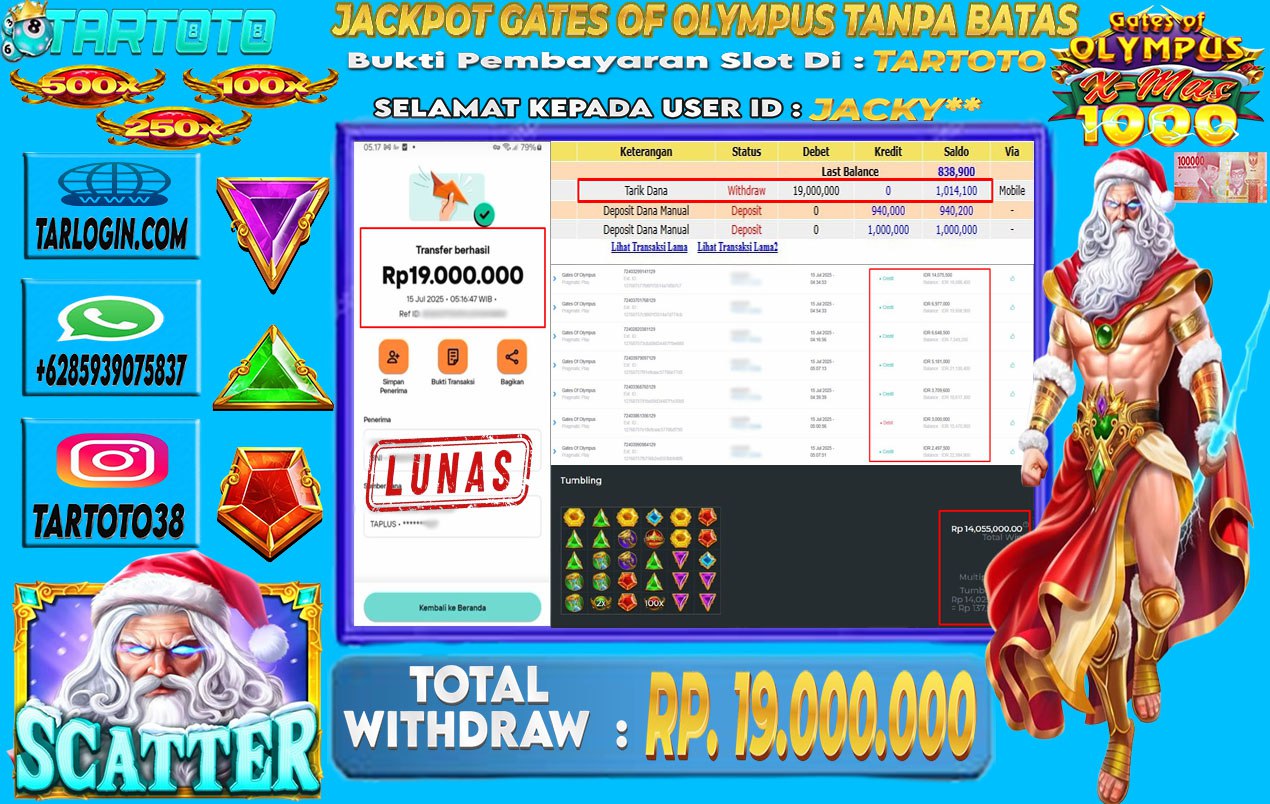 JACKPOT PERMAINAN GATES OF OLYMPUS