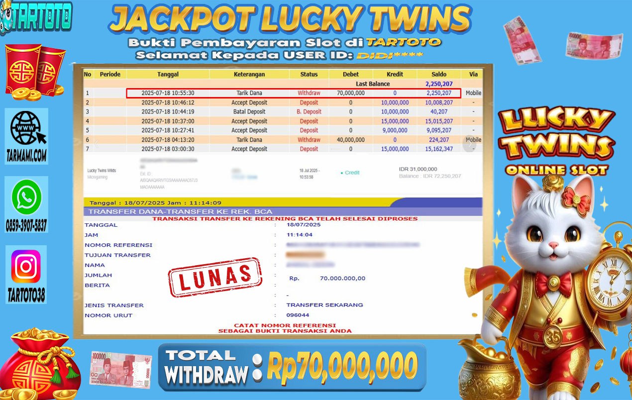 JACKPOT PERMAINAN LUCKY TWINS