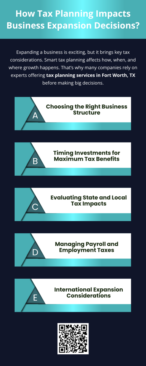 Tax planning directly impacts how and when a business should expand. From selecting the right structure and location to managing payroll taxes and maximizing deductions, every detail matters. By working with experts offering tax planning services in Fort Worth, TX, businesses can make informed, tax-efficient expansion decisions that support sustainable growth and long-term success. To know more visit here https://www.alignedwealthadv.com/tax-planning-fort-worth-tx