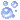252