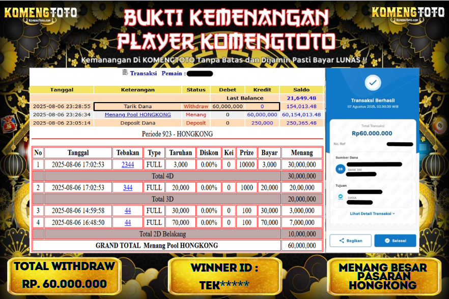 LAGI & LAGI!! KEMENANGAN BESAR DI PASARAN HONGKONG  SEBESAR Rp.60.000.000 KOMENGTOTO BAYAR LUNAS SECEPAT KILAT !! KOMENGTOTO BAYAR SECEPAT KILAT !!
