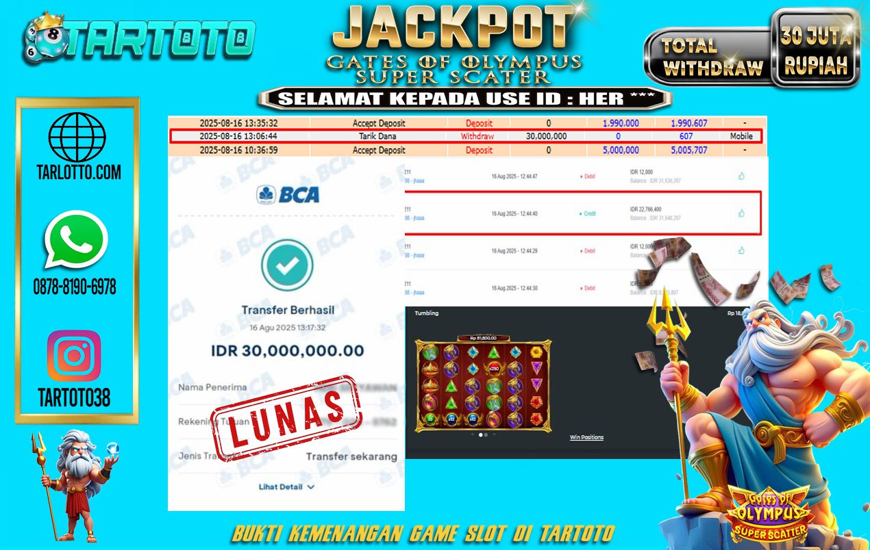 JACKPOT PERMAINAN GATES OF OLYMPUS