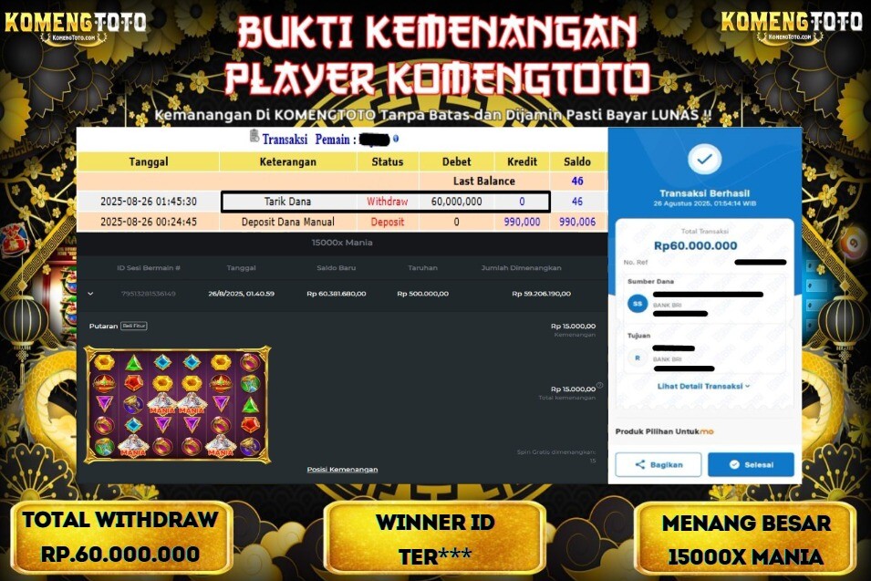 LAGI & LAGI!! KEMENANGAN BESAR DI 15000X MANIA SEBESAR Rp.60.000.000 KOMENGTOTO BAYAR LUNAS SECEPAT KILAT !! KOMENGTOTO BAYAR SECEPAT KILAT !!