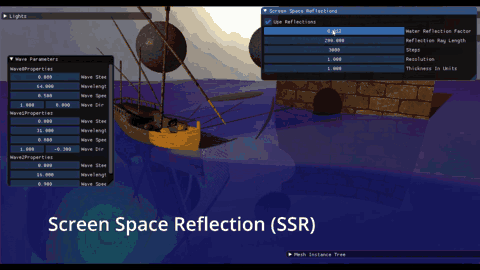 Scree-Space Reflections
