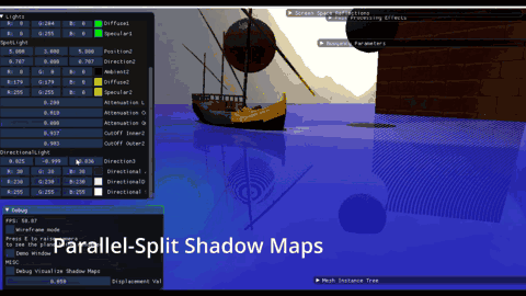 Parallel-Split Shadow Maps