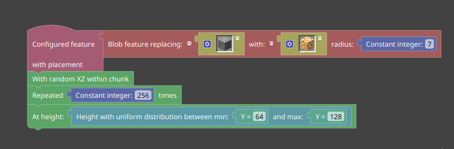 Generation code