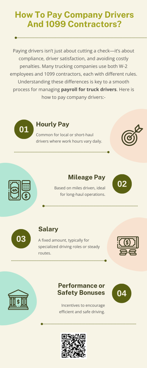 Paying company drivers and 1099 contractors correctly is about more than just processing payments—it’s about compliance, transparency, and building trust. By clearly defining payment methods, staying up to date with tax rules, and using reliable payroll for truck drivers systems, you can keep your drivers happy and your business running smoothly. To know more visit here https://www.truckersprocpa.ca/trucking-payroll-services