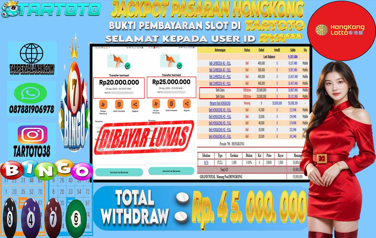 JACKPOT PERMAINAN TOGEL HONGKONG