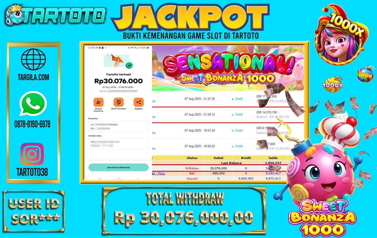 JACKPOT PERMAINAN SWEET BONANZA 1000