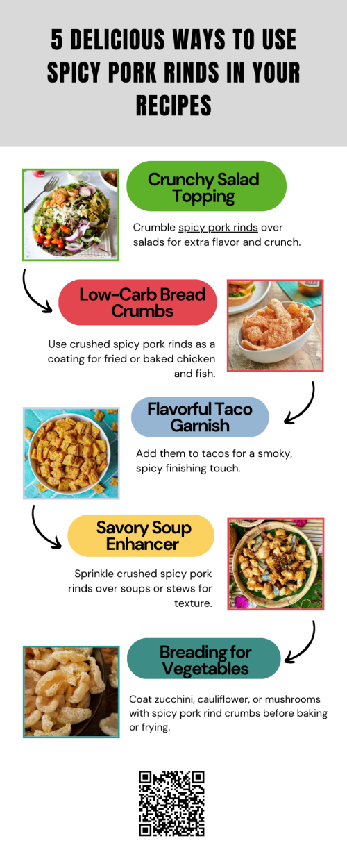 Spicy pork rinds are not just for snacking they can add a bold, crunchy twist to many dishes. From coating chicken or fish to topping salads, mixing into casseroles, or making low-carb nachos, these flavorful bites bring heat and texture. Their versatility makes them a fun, tasty ingredient for elevating everyday recipes. To know more visit here https://cravnflavor.com/product/cravn-flavor-hot-spicy-pork-rinds-4-oz/
