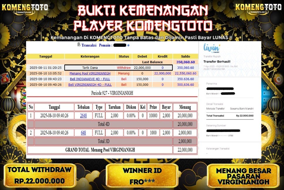 LAGI & LAGI!! KEMENANGAN BESAR DI PASARAN VIRGINIANIGH SEBESAR Rp.22.000.000 KOMENGTOTO BAYAR LUNAS SECEPAT KILAT !! KOMENGTOTO BAYAR SECEPAT KILAT !!