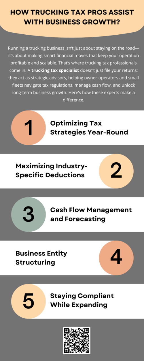 A trucking tax specialist helps drive business growth by optimizing deductions, managing cash flow, and ensuring IRS and IFTA compliance. They guide owner-operators on tax-saving strategies, entity structuring, and financial planning. With their support, trucking businesses gain clearer insights, reduce liabilities, and reinvest savings—turning routine tax work into a smart, growth-focused advantage. To know more visit here https://www.truckersprocpa.ca/trucking-tax-planning-preparation-services