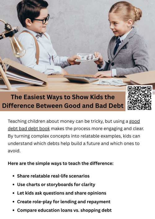 Teaching kids about debt is simpler when you use real-life examples, visual aids, and interactive activities. These methods make the concept of responsible borrowing versus harmful debt easy to understand. A good debt-bad debt book can further reinforce the lesson, offering clear explanations and relatable stories to help them make smart financial choices. To know more visit here https://inflationeducation.net/product/good-debt-bad-debt-and-the-big-green-blob/