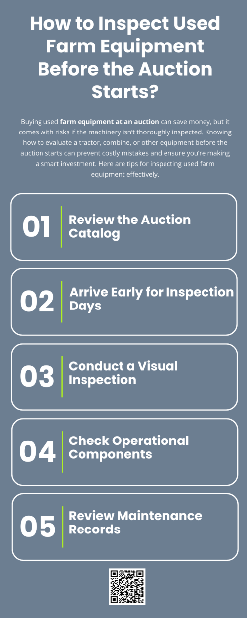 Inspecting used farm equipment at an auction is essential for a safe and profitable purchase. By reviewing catalogs, conducting visual and operational checks, examining maintenance records, and asking the right questions, you can bid confidently and avoid unexpected repairs or hidden problems. Preparation and careful observation are the keys to success in farm equipment auctions. To know more visit here https://www.wyethauctions.com/industries/farm-equipment