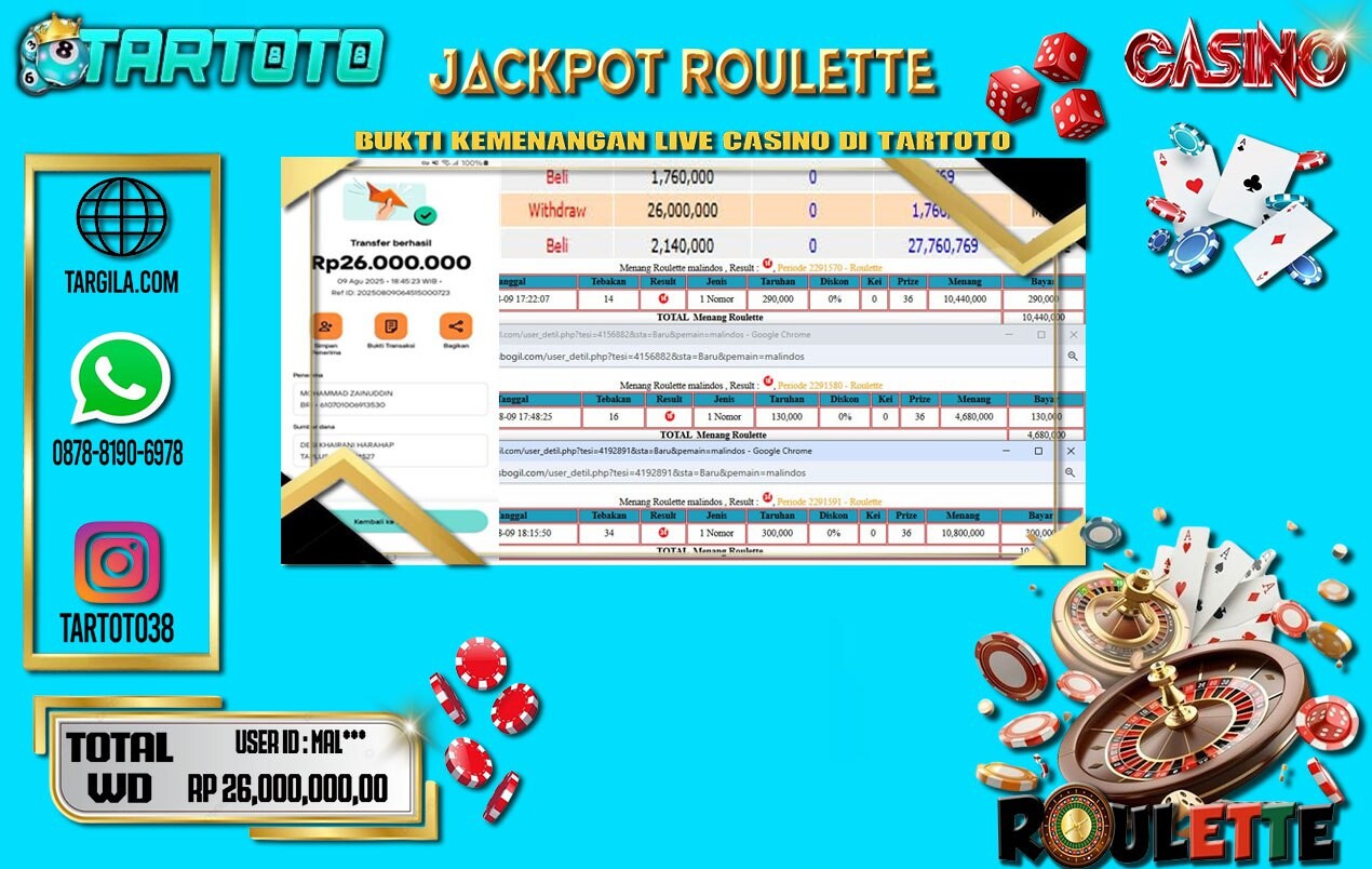 JACKPOT PERMAINAN ROULETTE