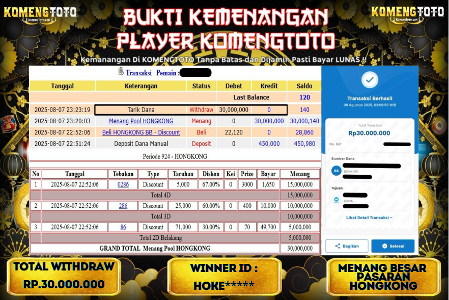 LAGI & LAGI!! KEMENANGAN BESAR DI PASARAN HONGKONG SEBESAR Rp.30.000.000 KOMENGTOTO BAYAR LUNAS SECEPAT KILAT !! KOMENGTOTO BAYAR SECEPAT KILAT !!