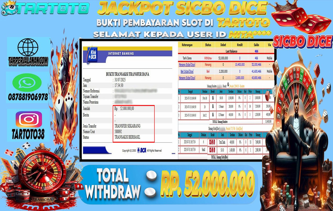 JACKPOT PERMAINAN SICBO DICE