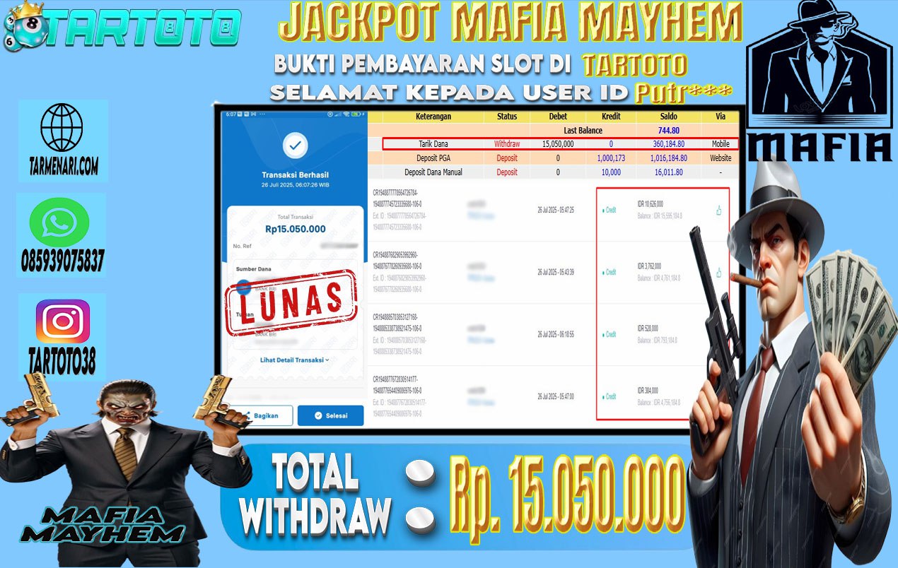 JACKPOT PERMAINAN MAFIA MAYHEM