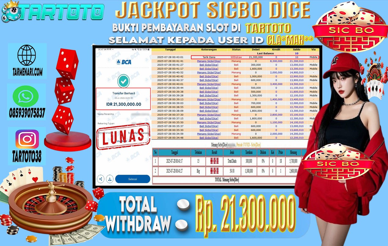 JACKPOT PERMAINAN SICBO DICE