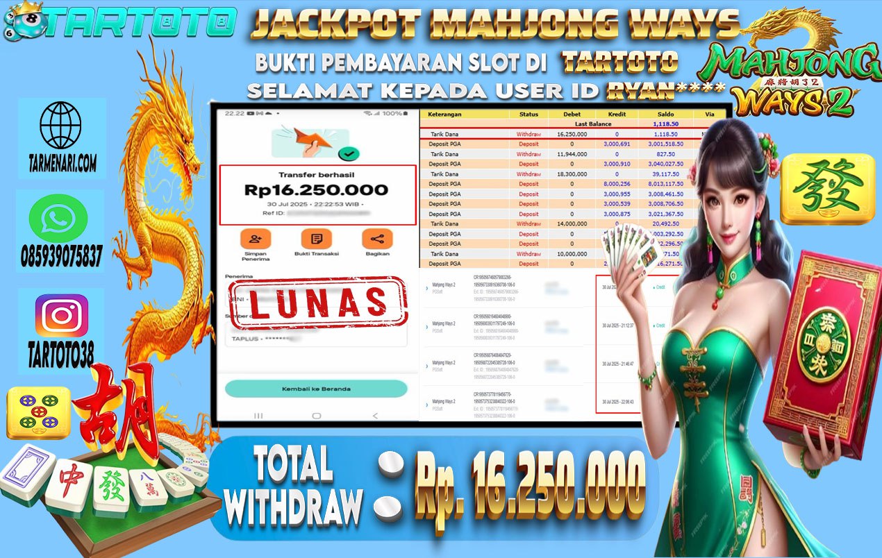 JACKPOT PERMAINAN MAHJONG WAYS
