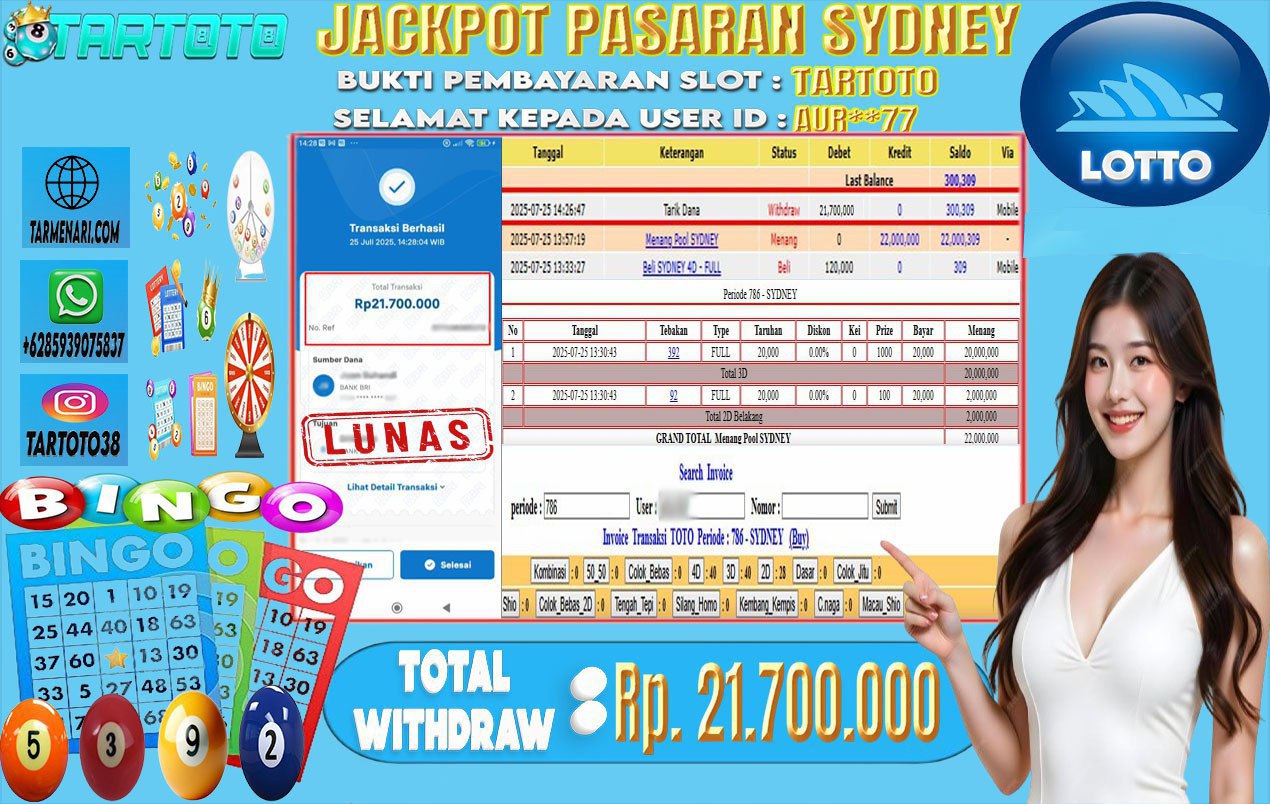 JACKPOT PERMAINAN TOGEL SYDNEY
