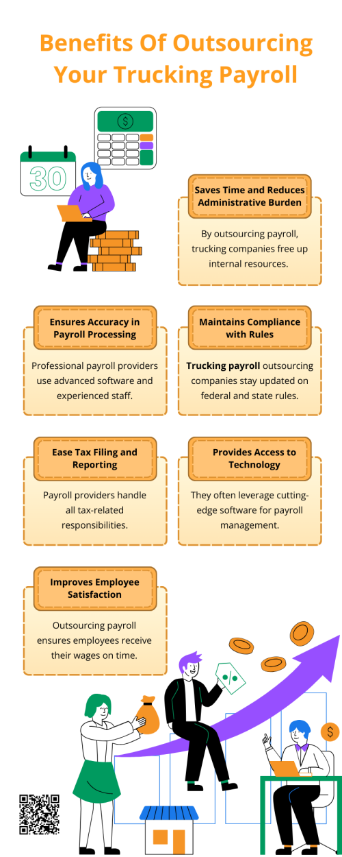 Outsourcing trucking payroll saves time, reduces errors, and ensures compliance with complex tax regulations. It provides accurate, timely driver payments, simplifies reporting, and minimizes the risk of costly penalties. Additionally, it frees up internal resources, allowing fleet managers to focus on operations, safety, and growth, while gaining access to expert support and scalable solutions tailored to their trucking business. To know more visit here https://www.truckersprocpa.ca/trucking-payroll-services