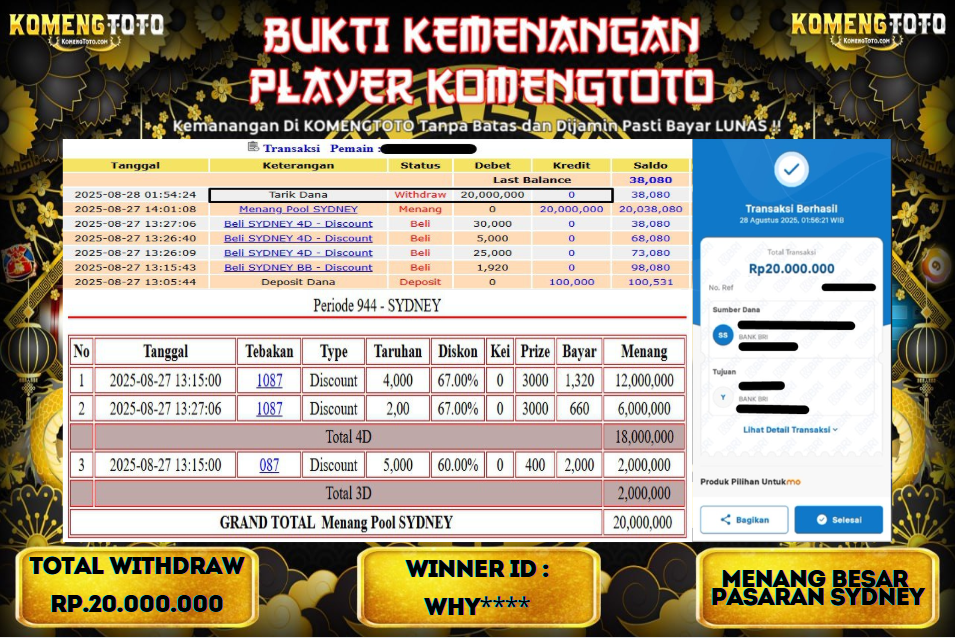 LAGI & LAGI!! KEMENANGAN BESAR DI PASARAN SYDNEY SEBESAR Rp.20.000.000 KOMENGTOTO BAYAR LUNAS SECEPAT KILAT !! KOMENGTOTO BAYAR SECEPAT KILAT !!
