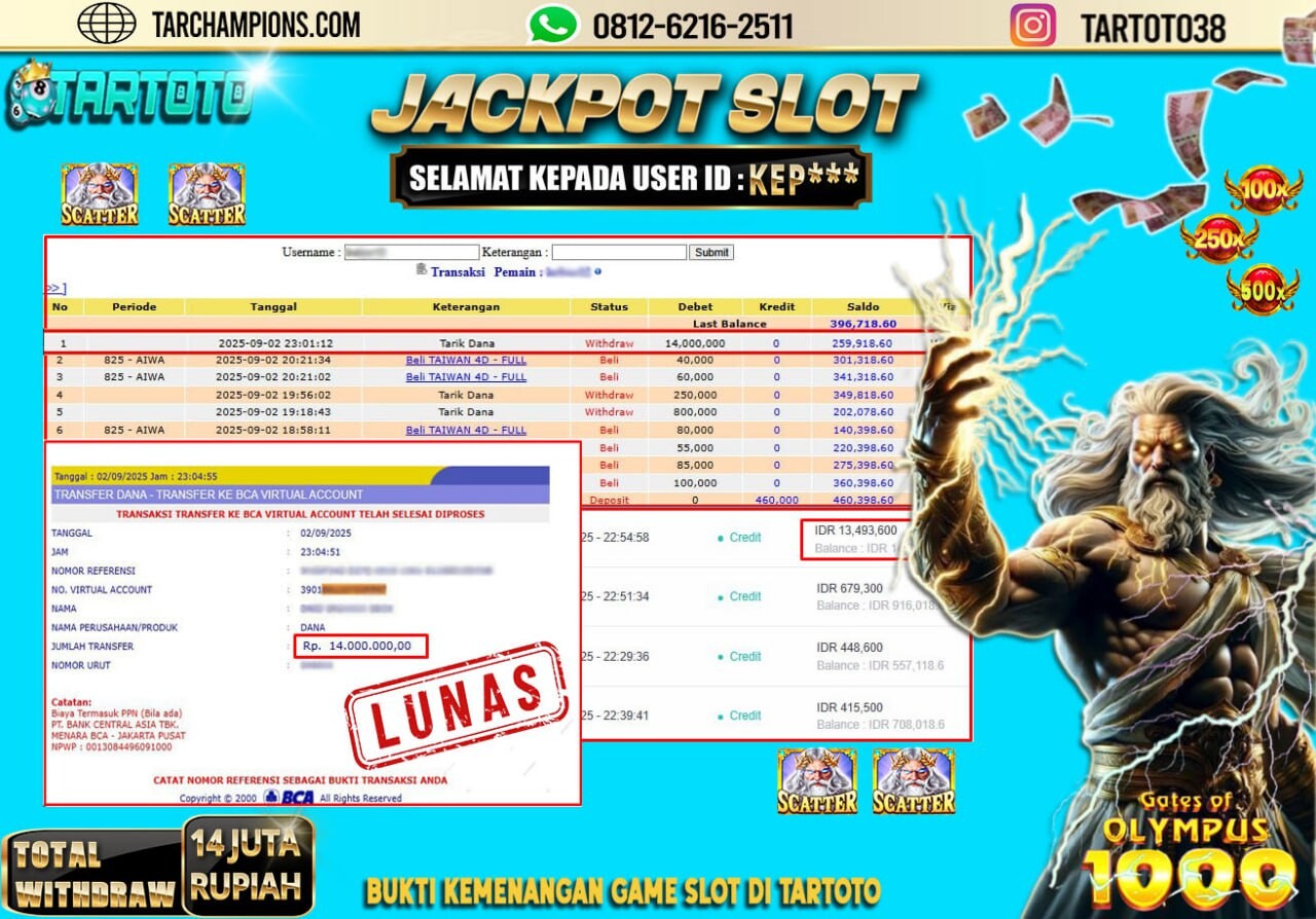 JACKPOT PERMAINAN GATES OF OLYMPUS 1000