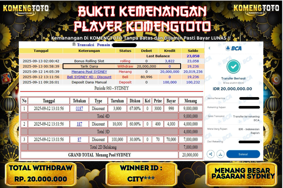 LAGI & LAGI!! KEMENANGAN BESAR DI PASARAN SYDNEY SEBESAR Rp.20.000.000 KOMENGTOTO BAYAR LUNAS SECEPAT KILAT !! KOMENGTOTO BAYAR SECEPAT KILAT !!