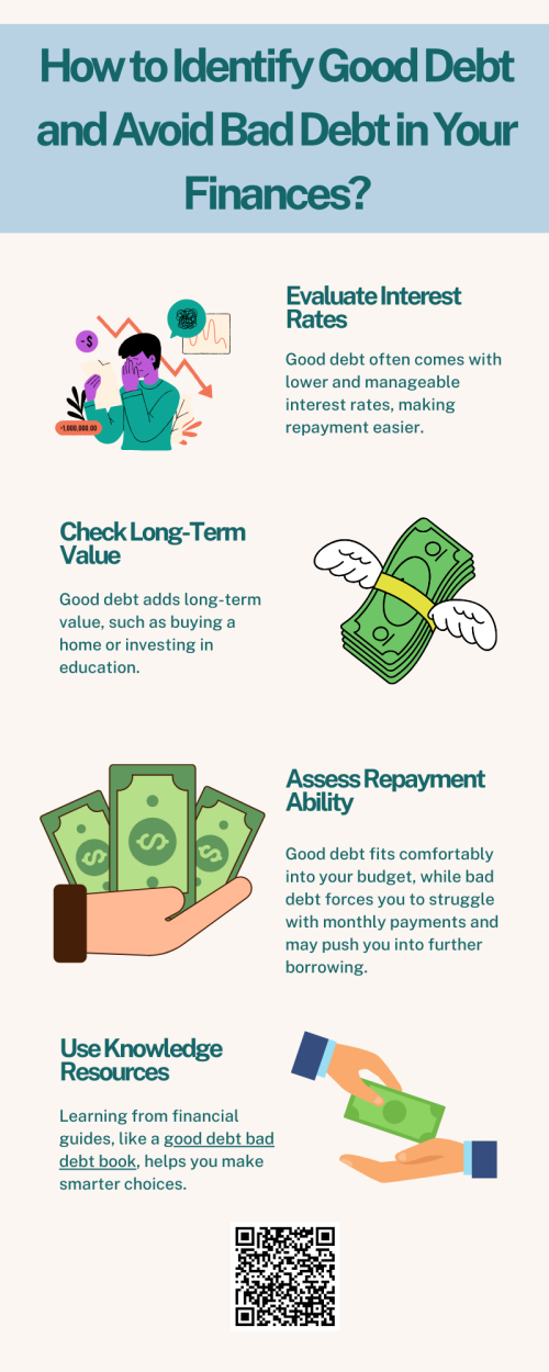 Understanding the difference between good debt and bad debt is crucial for financial health. Good debt, like student loans or mortgages, can increase your net worth, while bad debt, such as high-interest credit cards, drains finances. A good debt bad debt book can guide you in making smart borrowing decisions and managing debt responsibly for long-term stability. To know more visit here https://inflationeducation.net/product/good-debt-bad-debt-and-the-big-green-blob/