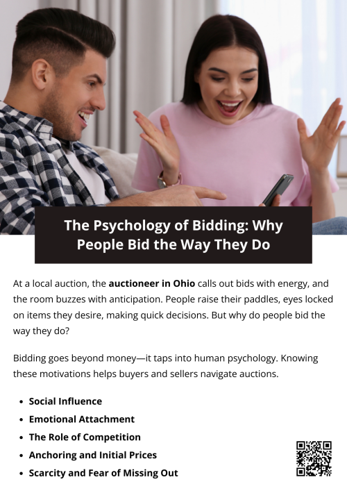 Bidding behavior is a fascinating mix of competition, emotion, social influence, and cognitive biases. Auctioneers in Ohio understand these dynamics and often structure their events to encourage active participation. For bidders, awareness of these psychological factors can help make more informed decisions and avoid impulsive choices. Recognizing why we bid the way we do not only makes the auction experience more strategic but also far more engaging. To know more visit here https://www.wyethauctions.com/