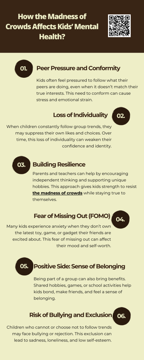The madness of crowds can deeply affect kids’ mental health by fueling peer pressure, anxiety, and confusion. When children follow group behavior without understanding, they may struggle with self-identity and emotional balance. Teaching them to think critically and value individuality helps reduce the negative impact of the madness of crowds on their overall well-being. To know more visit here https://inflationeducation.net/product/the-madness-of-crowds/