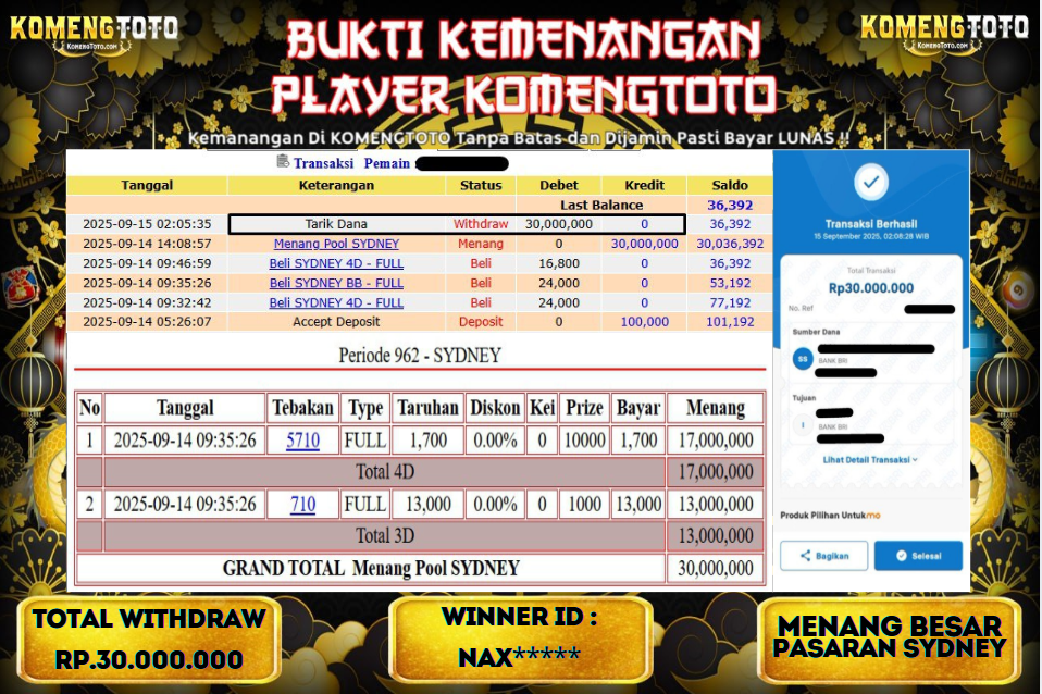 LAGI & LAGI!! KEMENANGAN BESAR DI PASARAN SYDNEY SEBESAR Rp.30.000.000 KOMENGTOTO BAYAR LUNAS SECEPAT KILAT !! KOMENGTOTO BAYAR SECEPAT KILAT !!
