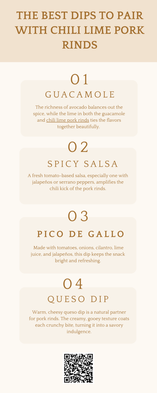 Chili lime pork rinds offer a bold, zesty crunch that pairs perfectly with flavorful dips. From creamy guacamole and tangy salsa to cool ranch or spicy queso, the combinations enhance every bite. Whether served at parties or as a quick snack, chili lime pork rinds become even more irresistible when enjoyed with the right dip. To know more visit here https://cravnflavor.com/product/cravn-flavor-chili-lime-flavored-pork-rinds-4-oz/