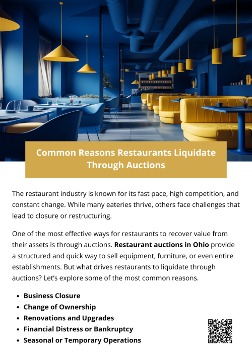 Restaurant auctions in Ohio aren’t always a sign of failure—they’re often a smart business decision. Whether it’s recovering costs from closure, making room for upgrades, or adjusting to new trends, auctions help owners maximize value while giving buyers access to affordable, high-quality equipment. In an industry where every dollar counts, auctions are a practical solution for both sides. To know more visit here https://www.wyethauctions.com/industries/food-service-restaurant-equipment